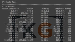 KnowledgeGate
www.knowledgegate.in
 