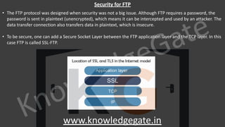 KnowledgeGate
www.knowledgegate.in
Security for FTP
• The FTP protocol was designed when security was not a big issue. Although FTP requires a password, the
password is sent in plaintext (unencrypted), which means it can be intercepted and used by an attacker. The
data transfer connection also transfers data in plaintext, which is insecure.
• To be secure, one can add a Secure Socket Layer between the FTP application layer and the TCP layer. In this
case FTP is called SSL-FTP.
 