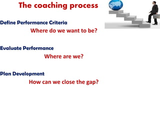 8
The coaching process
Define Performance Criteria
Where do we want to be?
Evaluate Performance
Where are we?
Plan Development
How can we close the gap?
 
