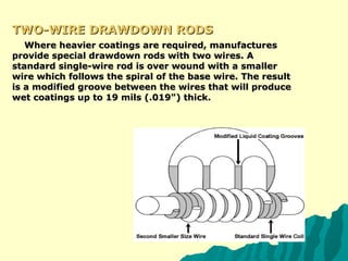7. coatings lacqures and varnishes | PPT