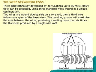 7. coatings lacqures and varnishes | PPT