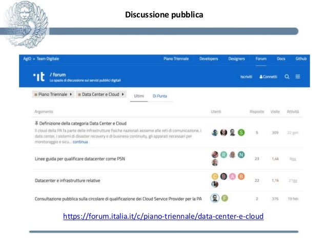 lpleregistration cloudapp net lpleregistration cloudapp net