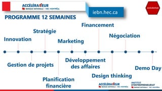 Financement
Gestion de projets
Stratégie
Développement
des affaires
Négociation
Innovation
Design thinking
Marketing
Planification
financière
Demo Day
ACCÉLÉRATEUR
iebn.hec.ca
 