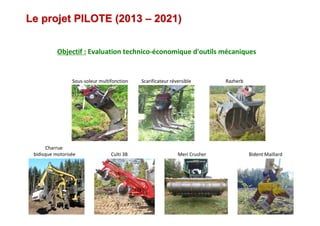 Le projet PILOTE (2013Le projet PILOTE (2013 –– 2021)2021)
Objectif : Evaluation technico-économique d'outils mécaniques
Bident Maillard
Sous-soleur multifonction Razherb
Culti 3B
Scarificateur réversible
Meri Crusher
Charrue
bidisque motorisée
 