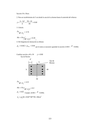 223
Sección 30 x 50cm.
2. Para un recubrimiento de 5 cm desde la cara de la columna hasta el centroide del refuerzo
80
.
0
50
10
50
´
2
=
−
=
−
=
h
d
h
γ
3. Cálculo.
=
g
cA
f
Pu
´
φ 0.78
28
.
0
´
. =
=
h
cA
f
e
Pu
Mu
g
φ
=
4. Del diagrama de interacción se obtiene:
04
.
0
042
.
0 max =
>
= ρ
ρg
por lo tanto es necesario agrandar la sección [ 0.001<
ρ
<0.004]
Cambiar sección a 40 x 50 80
.
0
=
γ
Eje de flexión:
=
g
cA
f
Pu
´
φ 0.55
2
.
0
´
. =
=
h
cA
f
e
Pu
Mu
g
φ
02
.
0
=
g
ρ
Cumple [0.001<
ρ
<0.004]
2
40
50
*
40
*
02
.
0 cm
bh
A g
st =
=
= ρ
40
50
b
h
Eje de
flexion
d’
 
