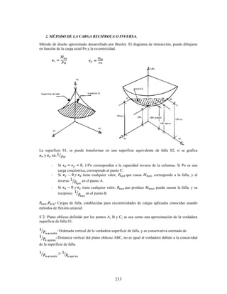 233
2. MÉTODO DE LA CARGA RECIPROCA O INVERSA.
Método de diseño aproximado desarrollado por Bresler. El diagrama de interacción, puede dibujarse
en función de la carga axial Pn y la excentricidad.
La superficie S1, se puede transformar en una superficie equivalente de falla S2, si se grafica
.
- Si , 1/Pn corresponden a la capacidad inversa de la columna. Si Po es una
carga concéntrica, corresponde al punto C.
- Si tiene cualquier valor, que causa , corresponde a la falla, y el
inverso en el punto A.
- Si tiene cualquier valor, que produce , puede causar la falla, y su
reciproco en el punto B.
Cargas de falla, establecidas para excentricidades de cargas aplicadas conocidas usando
métodos de flexión uniaxial.
S´2: Plano oblicuo definido por los puntos A, B y C, se usa como una aproximación de la verdadera
superficie de falla S1.
Ordenada vertical de la verdadera superficie de falla, y es conservativa estimada de
Distancia vertical del plano oblicuo ABC, no es igual al verdadero debido a la concavidad
de la superficie de falla.
 