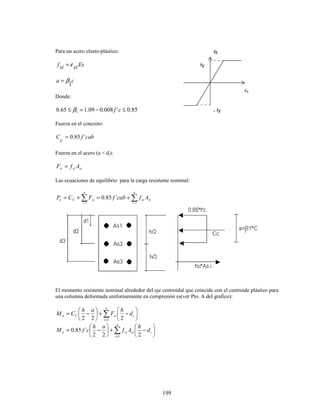 199
Para un acero elasto-plástico:
Es
si
si
f ε
=
c
a
1
β
=
Donde:
85
.
0
`
008
.
0
09
.
1
65
.
0 1 ≤
−
=
≤ c
f
β
Fuerza en el concreto:
cab
f
c
C ´
85
.
0
=
Fuerza en el acero (a < di):
si
si
si A
f
F =
Las ecuaciones de equilibrio para la carga resistente nominal:
∑ ∑
= =
+
=
+
=
n
i
n
i
si
si
si
C
n A
f
cab
f
F
C
P
1 1
´
85
.
0
El momento resistente nominal alrededor del eje centroidal que coincide con el centroide plástico para
una columna deformada uniformemente en compresión es(ver Pto. A del grafico):
∑
=






−
+






−
=
n
i
i
si
C
n d
h
F
a
h
C
M
1 2
2
2
∑
=






−
+






−
=
n
i
i
si
si
n d
h
A
f
a
h
c
f
M
1 2
2
2
´
85
.
0
- fy
fy
εs
fs
 