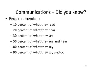 Communications – Did you know?
• People remember:
  – 10 percent of what they read
  – 20 percent of what they hear
  – 30 percent of what they see
  – 50 percent of what they see and hear
  – 80 percent of what they say
  – 90 percent of what they say and do


                                           45
 