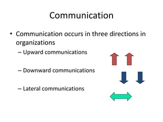 Communication
• Communication occurs in three directions in
  organizations
  – Upward communications

  – Downward communications

  – Lateral communications
 