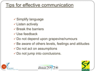 Tips for effective communication

         Simplify language
         Listen actively
         Break the barriers
         Use feedback
         Do not depend upon grapevine/rumours
         Be aware of others levels, feelings and attitudes
         Do not act on assumptions
         Do not jump into conclusions.



10
 