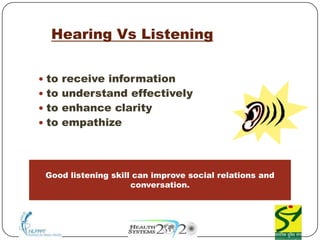 Hearing Vs Listening
  Objective of Listening is…
 to receive information
 to understand effectively
 to enhance clarity
 to empathize




 Good listening skill can improve social relations and
                     conversation.
 