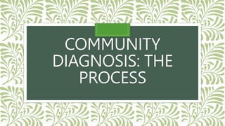 COMMUNITY
DIAGNOSIS: THE
PROCESS
 