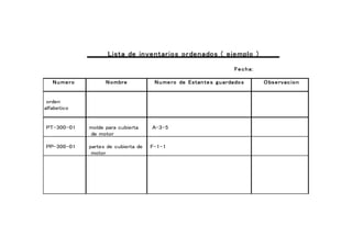 Lista de inventarios ordenados ( ejemplo )

                                                                       Fe c h a:

   N u me ro         N o mbre           N u me ro de Estan te s gu ardado s        O bse rvac io n


 orden
alfabetico


PT-300-01      molde para cubierta     A-3-5
               de motor

PP-300-01      partes de cubierta de   F-1-1
                motor
 