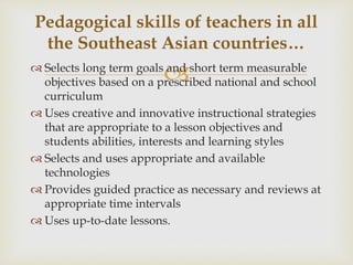  Selects long term goals and short term measurable
objectives based on a prescribed national and school
curriculum
 Uses creative and innovative instructional strategies
that are appropriate to a lesson objectives and
students abilities, interests and learning styles
 Selects and uses appropriate and available
technologies
 Provides guided practice as necessary and reviews at
appropriate time intervals
 Uses up-to-date lessons.
Pedagogical skills of teachers in all
the Southeast Asian countries…
 