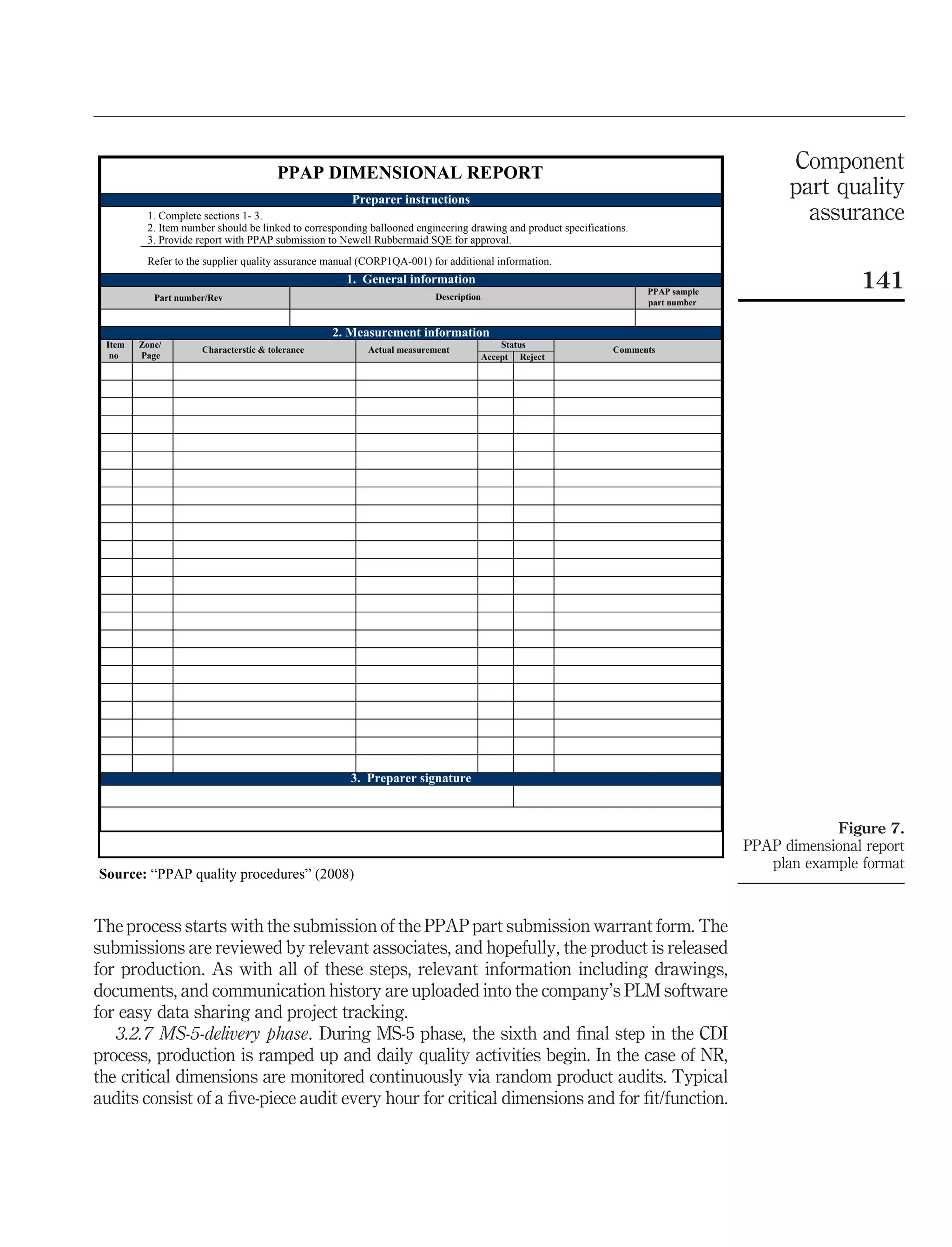 PPAP DIMENSIONAL REPORT
                                                                                                                                          Component
                                                      Preparer instructions
                                                                                                                                          part quality
         1. Complete sections 1- 3.
         2. Item number should be linked to corresponding ballooned engineering drawing and product specifications.
                                                                                                                                            assurance
         3. Provide report with PPAP submission to Newell Rubbermaid SQE for approval.
         Refer to the supplier quality assurance manual (CORP1QA-001) for additional information.
                                                    1. General information
                                                                        Description
                                                                                                                      PPAP sample
                                                                                                                                                    141
           Part number/Rev
                                                                                                                      part number


                                                 2. Measurement information
 Item   Zone/                                                                             Status
                     Characterstic & tolerance           Actual measurement                                    Comments
  no    Page                                                                          Accept Reject




                                                     3. Preparer signature


                                                                                                                                                Figure 7.
                                                                                                                                    PPAP dimensional report
                                                                                                                                       plan example format
Source: “PPAP quality procedures” (2008)


The process starts with the submission of the PPAP part submission warrant form. The
submissions are reviewed by relevant associates, and hopefully, the product is released
for production. As with all of these steps, relevant information including drawings,
documents, and communication history are uploaded into the company’s PLM software
for easy data sharing and project tracking.
   3.2.7 MS-5-delivery phase. During MS-5 phase, the sixth and ﬁnal step in the CDI
process, production is ramped up and daily quality activities begin. In the case of NR,
the critical dimensions are monitored continuously via random product audits. Typical
audits consist of a ﬁve-piece audit every hour for critical dimensions and for ﬁt/function.
 