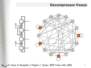 Advanced Techniques in VLSI Test Data Compression and Encoding | PPTX