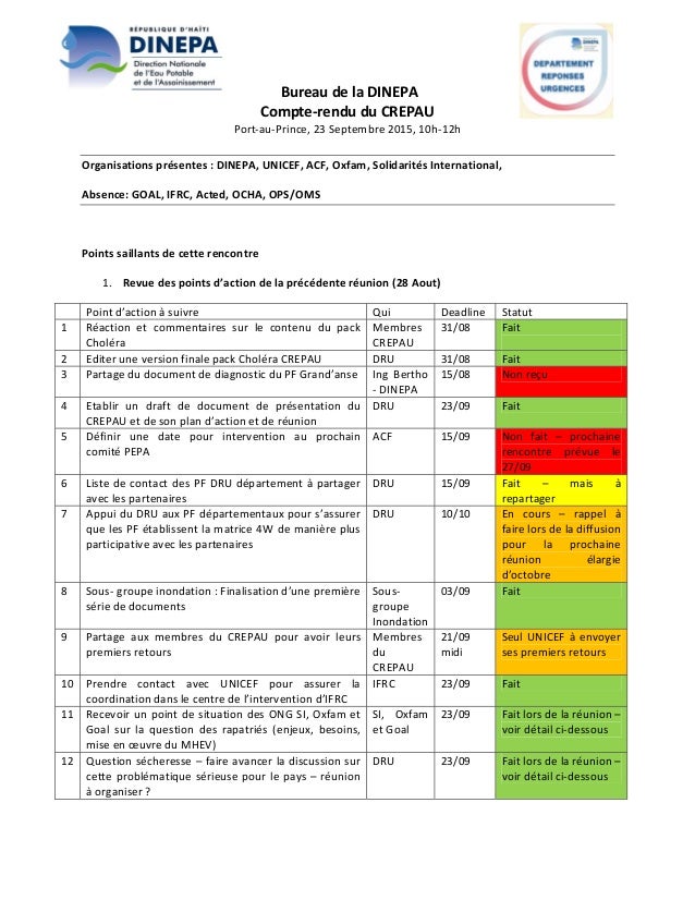 Exemple De Compte Rendu Projet Gongsyimx