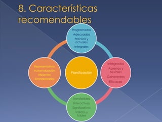 Independiente(Segovia, 1993)