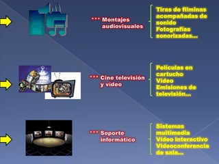 2. Tipos de mediosMateriales deestudioFotocopiasFotografíasPeriódicosRevistas…*** ImpresosInstrumental de laboratorioHerramientas de taller…*** Instrumental,      herramental      y aparatos