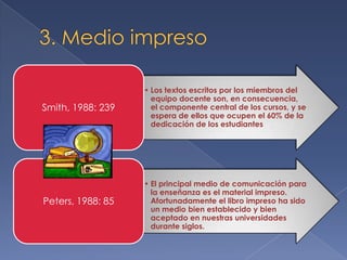 Tiras de filminas acompañadas de sonidoFotografías sonorizadas…*** Montajes      audiovisualesPelículas en cartuchoVídeoEmisiones de televisión…*** Cine televisión      y vídeoSistemas multimediaVídeo interactivoVideoconferencia de sala…*** Soporte      informático