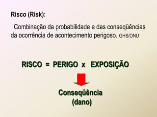 Risco (Risk):
Combinação da probabilidade e das conseqüências
da ocorrência de acontecimento perigoso. GHS/ONU
RISCO = PERIGO x EXPOSIÇÃO
Conseqüência
(dano)
 