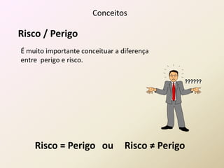 Risco / Perigo
??????
Conceitos
É muito importante conceituar a diferença
entre perigo e risco.
Risco = Perigo ou Risco ≠ Perigo
 