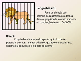 5
Perigo (hazard):
Fonte ou situação com
potencial de causar lesão ou doença,
danos à propriedade, ao meio ambiente
ou combinação destes. GHS/ONU
Hazard:
Propriedade inerente do agente químico de ter
potencial de causar efeitos adversos quando um organismo,
sistema ou população é exposta ao agente.
 