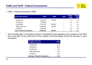 Traffic and Tariff – Federal Concessions

    Traffic – Federal Concessions 1Q09:

                                                                                             %1Q09/    %1Q09/
             Vehicle-Equivalents                             1Q09      4Q08           1Q08
                                                                                               4Q08      1Q08

              Planalto Sul                               3,814,815   128,096           -        n.r.      n.a.
              Fluminense                                 2,792,000       -             -        n.a.      n.a.
              Fernão Dias                             11,297,273     638,639           -        n.r.      n.a.
              Régis Bittencourt                       12,078,667     230,922           -        n.r.      n.a.
              Litoral Sul                                3,955,455       -             -        n.a.      n.a.
             Total - Federal Concessions:             33,938,210     997,657           -        n.r.     n.a.

    The toll tariffs offer in the federal auctions in October/07 were adjusted by the variation of the IPCA
    from June 2007 to the month prior of the initiation of the toll charge at the first toll plaza in each
    concession.
                                   Average Toll Tariff
                                                                               1Q09
                                   (in R$/Equiv-Vehicles)
                                     Planalto Sul                              2.70
                                     Fluminense                                2.50
                                                                               2 50
                                     Fernão Dias                               1.10
                                     Régis Bittencourt                         1.50
                                     Litoral Sul                               1.10
                                   Average - Federal Concessions:              1.54

6
 