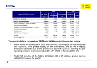 EBITDA

                                                                               1Q09                                1Q08

                   Ajusted EBITDA (R$ thousand)                               Federal
                                                           OHL Brasil -                     Consolidated    OHL Brasil
                                                                            Concessions                                   (1)/(4)
                                                           Ex-Federal (1)                       (3)            (4)
                                                                                (2)
        NET SERVICE REVENUE                                     170,114          47,805          217,919       156,012      9.0%

         Costs and Service Expenses                              (49,340)        (73,963)       (123,303)      (50,906)     -3.1%
          Costs of Services (Ex. Amort. and Depre.)              (29,323)        (55,028)        (84,351)      (28,747)     2.0%
          Grant Authority Expenses                                (5,765)         (9,364)        (15,129)       (5,319)     8.4%
          General & Administrative Expenses (Ex. Amort.)         (12,125)         (9,327)        (21,452)      (14,888)   -18.6%
          Directors' Compensation                                 (2,476)           (102)         (2,578)       (1,963)    26.1%
          Tax Expenses                                              (797)           (142)           (939)         (323)   146.7%
          Other Revenues/ Expenses                                 1,146              -            1,146           334    243.1%

          EBITDA                                                120,774          (26,158)         94,616       105,106     14.9%
          EBITDA Margin (%)                                       71.0%          -54.7%            43.4%         67.4%


    The negative federal concessions’ EBITDA in 1Q09 is due to following two factors:
                         concessions
          In the period, the booking of all costs and expenses, including the pre-operating costs
          and expenses, were posted directly on the Subsidiaries, and on the Company,
          Financial Statements (due to the extinction of deferred expenses, including the pre-
                                (                                     p       ,       g      p
          operating costs and expenses introduced by MP- 449/08 in January, 2009); and

          Partial toll collection at the federal concession (22 of 29 plazas), gradual start up
          collection throughout the quarter.

9
 