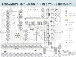 EXCAVATION FOUNDATION PITS IN A WIDE EXCAVATION
 