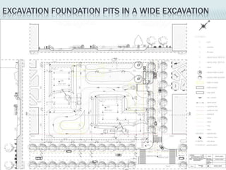 EXCAVATION FOUNDATION PITS IN A WIDE EXCAVATION
 