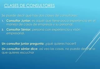 Se puede decir que hay dos clases de consultores:
1. Consultor Junior: es aquél que tiene poca experiencia en el
manejo de casos de empresas y su personal.
2. Consultor Sénior: persona con experiencia y visón
empresarial.
Un consultor junior pregunta: ¿qué quieres hacer?
Un consultor sénior dice: así veo las cosas, no puedo decirte lo
que quieres escuchar
CLASES DE CONSULTORES
 