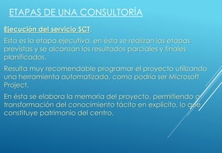 Ejecución del servicio SCT:
Esta es la etapa ejecutiva, en ésta se realizan las etapas
previstas y se alcanzan los resultados parciales y finales
planificados.
Resulta muy recomendable programar el proyecto utilizando
una herramienta automatizada, como podría ser Microsoft
Project.
En ésta se elabora la memoria del proyecto, permitiendo a
transformación del conocimiento tácito en explicito, lo que
constituye patrimonio del centro.
ETAPAS DE UNA CONSULTORÍA
 