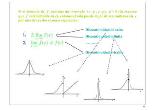 ! lim
x→c
f(x)
lim
x→c
f(x) != f(c)
Si el dominio de f contiene un intervalo (c−p , c+p), p > 0 (de manera
que f esté definida en c), entonces f sólo puede dejar de ser continua en c
por una de las dos razones siguientes:
1.
Discontinuidad evitable
Discontinuidad de salto
Discontinuidad infinita
……….
2.
8
 