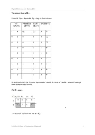 Digital Electronics Lab (Pattern 2015)
S.N.J.B.’s College of Engineering, Chandwad 1
The conversion table:-
From SR flip – flop to JK flip – flop is shown below.
F/F
INPUTS
PRESENT
STATE
NEXT
STATE
OUTPUTS
J K Qn Qn+1 S R
0 0 0 0 0 X
0 1 0 0 0 X
1 0 0 1 1 0
1 1 0 1 1 0
0 1 1 0 0 1
1 1 1 0 0 1
0 0 1 1 X 0
1 0 1 1 X 0
In order to deduce the Boolean equations of S and R in terms of J and K, we use Karnaugh
maps from the above table.
The K – map:-
The Boolean equation for S is S = JQP
 