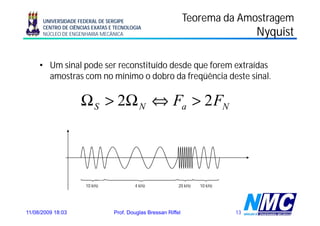 UNIVERSIDADE FEDERAL DE SERGIPE                           Teorema da Amostragem
      CENTRO DE CIÊNCIAS EXATAS E TECNOLOGIA
      NÚCLEO DE ENGENHARIA MECÂNICA                                                Nyquist
                                                                                    yq

     • Um sinal pode ser reconstituído desde que forem extraídas
       amostras com no mínimo o dobro da freqüência deste sinal.

                    Ω S > 2Ω N ⇔ Fa > 2 FN




                      10 kHz             4 kHz              20 kHz   10 kHz




11/08/2009 18:03                 Prof. Douglas Bressan Riffel                 13
 