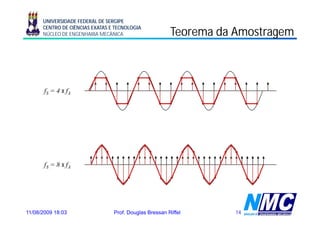 UNIVERSIDADE FEDERAL DE SERGIPE
      CENTRO DE CIÊNCIAS EXATAS E TECNOLOGIA
      NÚCLEO DE ENGENHARIA MECÂNICA                     Teorema da Amostragem
                                                                          g



       fS = 4 x fA




       fS = 8 x fA




11/08/2009 18:03                 Prof. Douglas Bressan Riffel      14
 