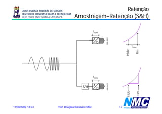 UNIVERSIDADE FEDERAL DE SERGIPE                                                     Retenção
      CENTRO DE CIÊNCIAS EXATAS E TECNOLOGIA
      NÚCLEO DE ENGENHARIA MECÂNICA            Amostragem–Retenção (S&H)
                                               Amostragem–
                                                      g        ç (S&H)

                                                                tconv




                                                                        000 0001
                                                                A
                                                                    D




                                                                        0
                                                                                                  tconv




                                                                                        Início


                                                                                                      Fim
                                                                tconv




                                                                        000 0001
                                                     S/H        A
                                                                    D




                                                                                          nício


                                                                                                          Fim
                                                                                         In
11/08/2009 18:03                 Prof. Douglas Bressan Riffel                      17
 
