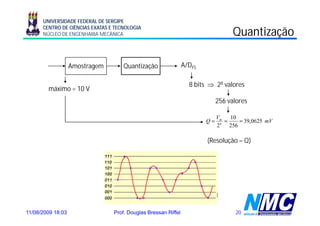 UNIVERSIDADE FEDERAL DE SERGIPE
      CENTRO DE CIÊNCIAS EXATAS E TECNOLOGIA
      NÚCLEO DE ENGENHARIA MECÂNICA                                                Q
                                                                                   Quantização
                                                                                           ç

                   Amostragem        Quantização                A/DFS

                                                                  8 bits ⇒ 28 valores
        máximo = 10 V
         á i
                                                                             256 valores

                                                                             Vin 10
                                                                        Q=      =    = 39,0625 mV
                                                                             2 n 256

                                                                        (Resolução
                                                                        (R l ã – Q)




11/08/2009 18:03                 Prof. Douglas Bressan Riffel                       20
 