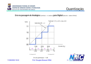 UNIVERSIDADE FEDERAL DE SERGIPE
      CENTRO DE CIÊNCIAS EXATAS E TECNOLOGIA
      NÚCLEO DE ENGENHARIA MECÂNICA                                                                       Q
                                                                                                          Quantização
                                                                                                                  ç
          Erro na passagem de Analógico (contínuo – ∞’s valores) para Digital (discreto – valores finitos)

                                                                      “Full Scale” (11), a 3/4 e não a 4/4
                         Saída
                                          Saída ideal (N = ∞ )

                           11


                           10


                           01


                           00
                                         1/4          2/4         3/4                     Entrada (VIN)
                                   00           01          10           11
                                        1,25V        2,5V        3,75V          5V


                                                                                                                  Vin
                                        Erro de quantização = 1 LSB                                               Vref
11/08/2009 18:03                     Prof. Douglas Bressan Riffel                                            21
 