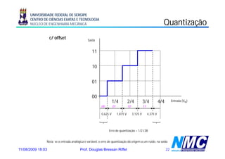 UNIVERSIDADE FEDERAL DE SERGIPE
      CENTRO DE CIÊNCIAS EXATAS E TECNOLOGIA
      NÚCLEO DE ENGENHARIA MECÂNICA                                                                               Q
                                                                                                                  Quantização
                                                                                                                          ç
                   c/ offset                  Saída


                                                 11


                                                 10


                                                 01


                                                 00
                                                                   1/4            2/4            3/4            4/4        Entrada (VIN)
                                                        00         01             10             11

                                                         0,625 V
                                                          ,             1,875 V
                                                                         ,             3,125 V
                                                                                        ,             4,375 V
                                                                                                       ,




                                                               Erro de quantização = 1/2 LSB


               Nota: se a entrada analógica é variável, o erro de quantização dá origem a um ruído, na saída

11/08/2009 18:03                        Prof. Douglas Bressan Riffel                                                  22
 