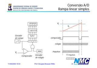 UNIVERSIDADE FEDERAL DE SERGIPE                                    Conversão A/D
      CENTRO DE CIÊNCIAS EXATAS E TECNOLOGIA
      NÚCLEO DE ENGENHARIA MECÂNICA                                 Rampa linear simples
                                                                       p            p


                                                                   vi
                                                                            vr
                         7 segmentos


         Gerador           “Buffer”
         de rampa                                       comparador

                                                                 relógio

                     _

         vi                                                Impulsos
                     +
                                      Gerador                              17 impulsos
                   Comparador
                                      de ló i
                                      d relógio                             1   0   0   0    1




11/08/2009 18:03                  Prof. Douglas Bressan Riffel                          28
 