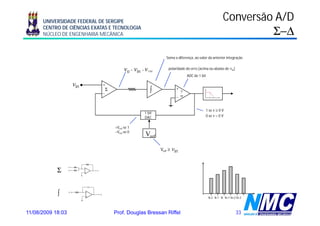 UNIVERSIDADE FEDERAL DE SERGIPE                                                                                   Conversão A/D
      CENTRO DE CIÊNCIAS EXATAS E TECNOLOGIA
      NÚCLEO DE ENGENHARIA MECÂNICA                                                                                              Σ−Δ

                                                                                  Soma a diferença, ao valor da anterior integração


                                                           vo = vin – v1-bit
                                                                                   polaridade do erro (acima ou abaixo de vin)
                                                                                                ADC de 1 bit

                        vin                     +
                                                –
                                                 Σ                        ∫             +
                                                                                            ?
                                                                                        –   =

                                                                                                           1 se v ≥ 0 V
                                                                     1 bit
                                                                     DAC                                   0 se v < 0 V


                                                     +Vref se 1
                                                     –Vref se 0
                                                                     Vref

                                                                               Vref ≥ vin



            Σ
                   v1
                              -
                   v2                 vo
                              +




            ∫      vi             -
                                  +
                                           vo
                                                                                                               N-2 N-1 N N+1 N+2 N+3




11/08/2009 18:03                                     Prof. Douglas Bressan Riffel                                                33
 