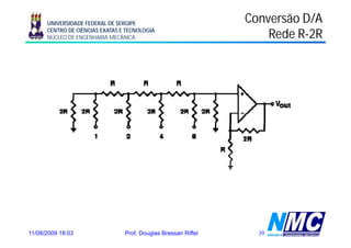 UNIVERSIDADE FEDERAL DE SERGIPE                           Conversão D/A
      CENTRO DE CIÊNCIAS EXATAS E TECNOLOGIA
      NÚCLEO DE ENGENHARIA MECÂNICA                                 Rede R-2R
                                                                         R-




11/08/2009 18:03                 Prof. Douglas Bressan Riffel     39
 