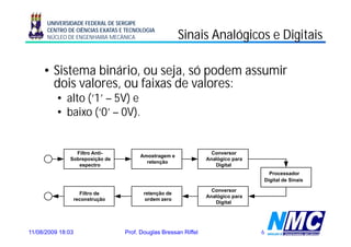 UNIVERSIDADE FEDERAL DE SERGIPE
      CENTRO DE CIÊNCIAS EXATAS E TECNOLOGIA
      NÚCLEO DE ENGENHARIA MECÂNICA                    Sinais Analógicos e Digitais
                                                                   g         g

     • Si t
       Sistema bi á i ou seja, só podem assumir
                binário,      j ó d          i
       dois valores, ou faixas de valores:
          • alto (‘1’ – 5V) e
             lt
          • baixo (‘0’ – 0V).


                Filtro A ti
                Filt Anti-                                         Conversor
                                                                   C
                                       Amostragem e
              Sobreposição de                                    Analógico para
                                         retenção
                 espectro                                            Digital
                                                                                    Processador
                                                                                  Digital de Sinais

                                                                   Conversor
                     Filtro de           retenção de
                                                                 Analógico para
                   reconstrução           ordem zero
                                                                    Digital




11/08/2009 18:03                  Prof. Douglas Bressan Riffel                    6
 