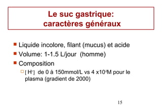 Le suc gastrique:
            caractères généraux

 Liquide incolore, filant (mucus) et acide
 Volume: 1-1.5 L/jour (homme)
 Composition
    [H+ ] de 0 à 150mmol/L vs 4 x10-8M pour le
     plasma (gradient de 2000)



                                         15
 