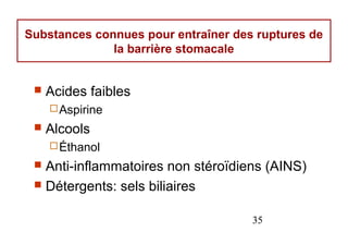 Substances connues pour entraîner des ruptures de
              la barrière stomacale


    Acides faibles
      Aspirine
    Alcools
      Éthanol
  Anti-inflammatoires non stéroïdiens (AINS)
  Détergents: sels biliaires


                                     35
 