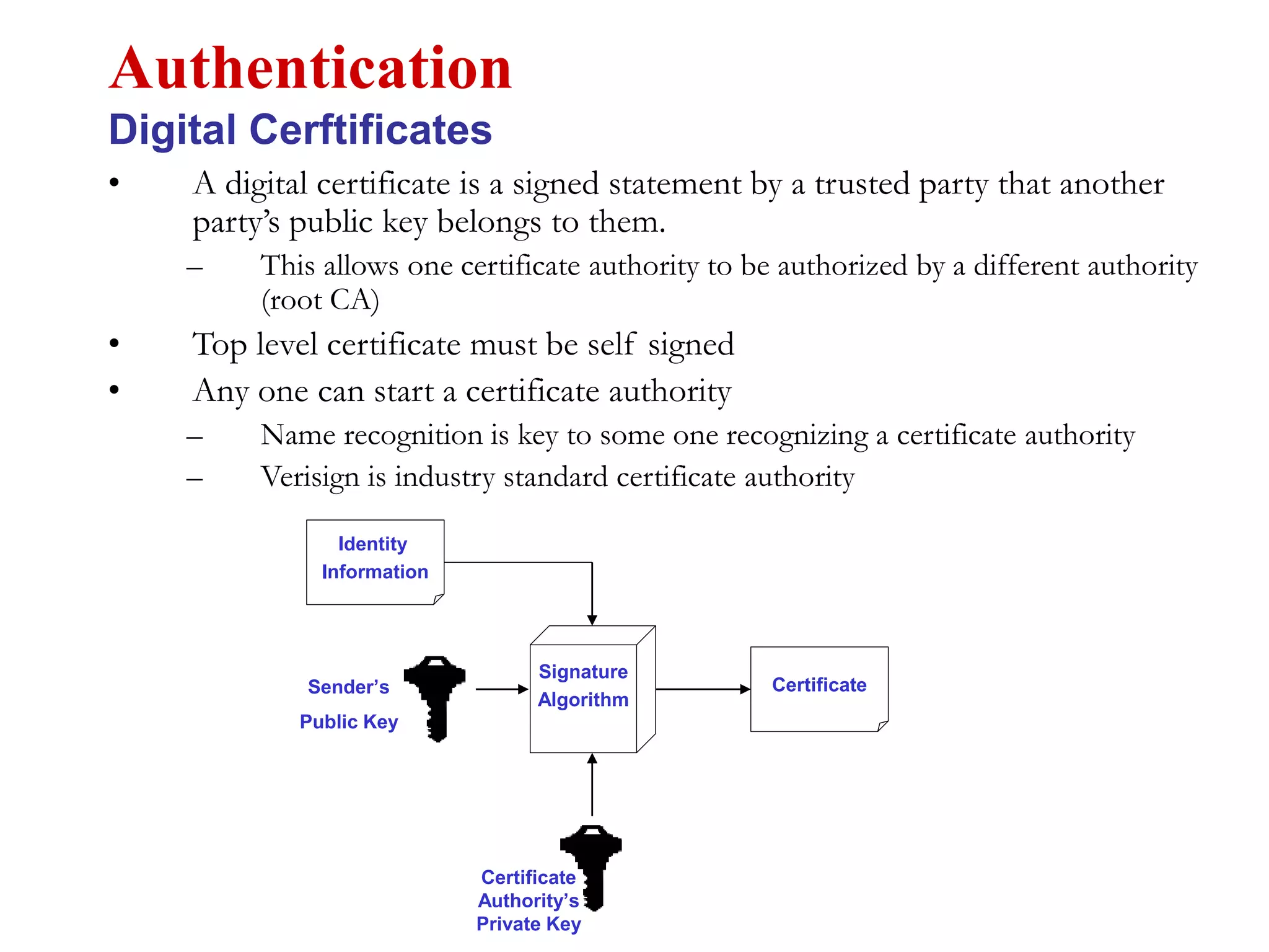 • A digital certificate is a signed statement by a trusted party that another
party’s public key belongs to them.
– This allows one certificate authority to be authorized by a different authority
(root CA)
• Top level certificate must be self signed
• Any one can start a certificate authority
– Name recognition is key to some one recognizing a certificate authority
– Verisign is industry standard certificate authority
Authentication
Digital Cerftificates
Identity
Information
Certificate
Authority’s
Private Key
Sender’s
Public Key
Signature
Algorithm
Certificate
 