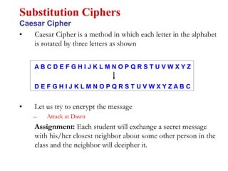 • Caesar Cipher is a method in which each letter in the alphabet
is rotated by three letters as shown
Substitution Ciphers
Caesar Cipher
A B C D E F G H I J K L M N O P Q R S T U V W X Y Z
D E F G H I J K L M N O P Q R S T U V W X Y Z A B C
• Let us try to encrypt the message
– Attack at Dawn
Assignment: Each student will exchange a secret message
with his/her closest neighbor about some other person in the
class and the neighbor will decipher it.
 