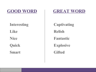 GREAT WORD GOOD WORD Interesting Like Nice Quick Smart Captivating Relish Fantastic Explosive Gifted